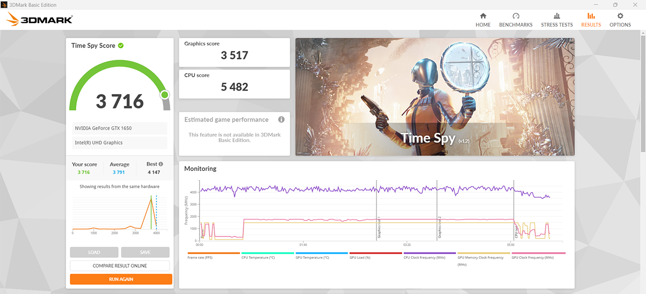 Kết quả bài test 3DMark của Acer Nitro 5 AN515 57 5669. Kết quả bài test 3DMark của Acer Nitro 5 AN515 57 5669.