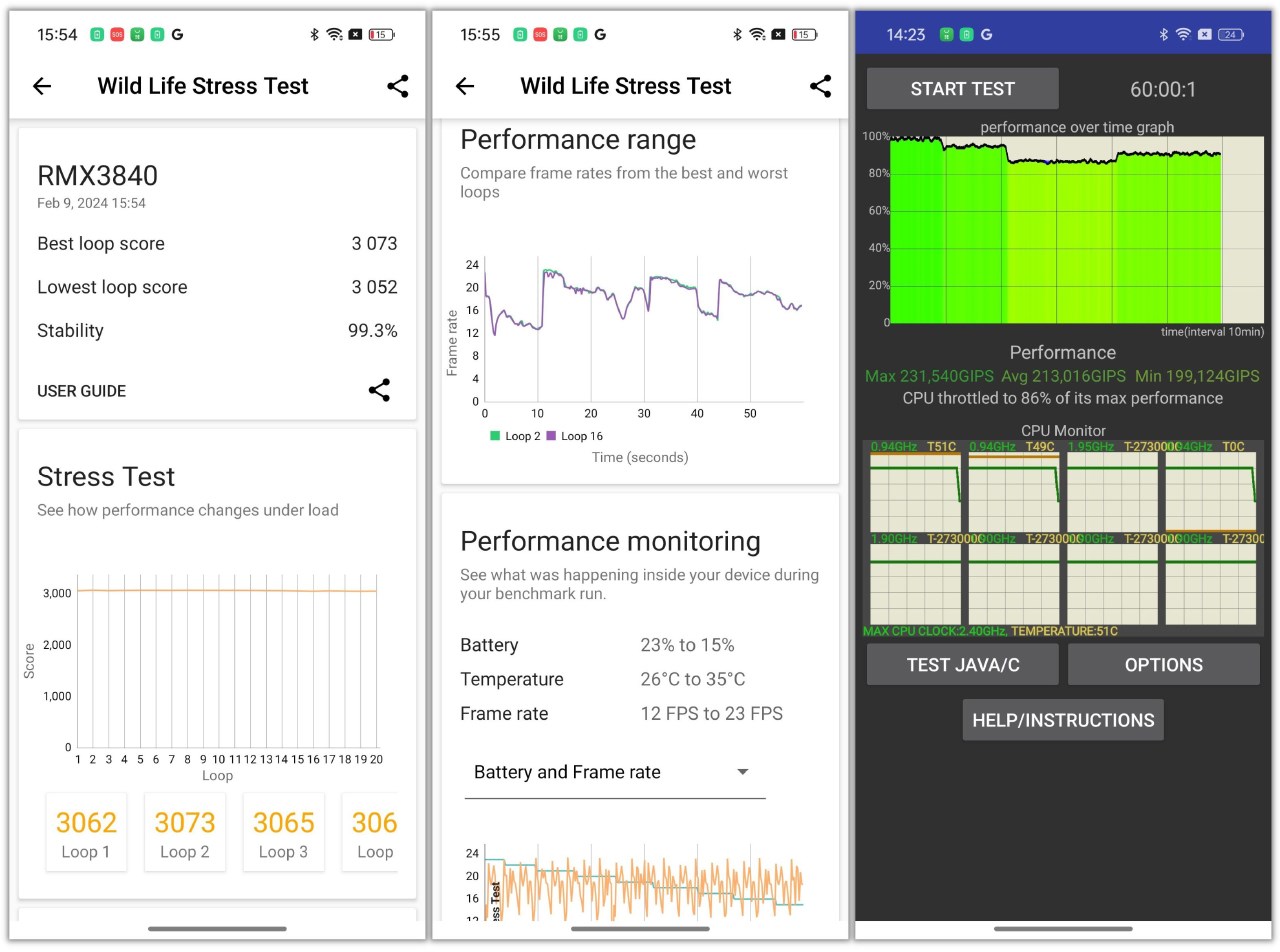 Đo mức độ ổn định hiệu năng CPU của realme 12 Pro+ bằng 3DMark Wild Life Stress Test và CPU Throttle