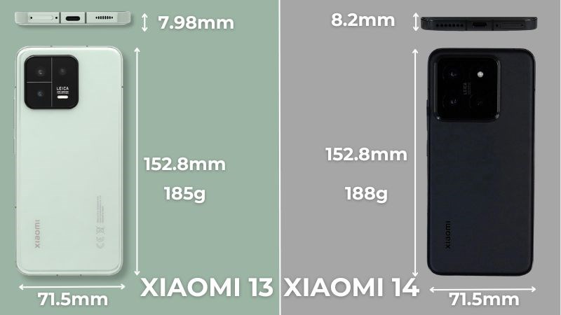 Kích thước tổng thể của Xiaomi 13 và Xiaomi 14