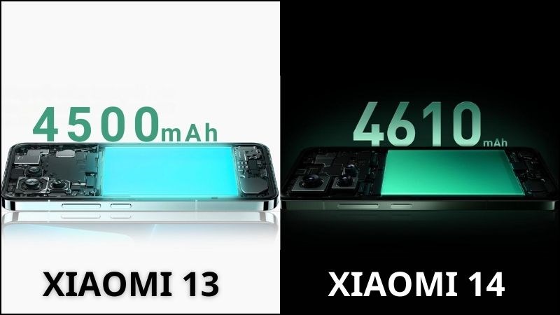 Xiaomi 14 có dung lượng pin lớn hơn Xiaomi 13