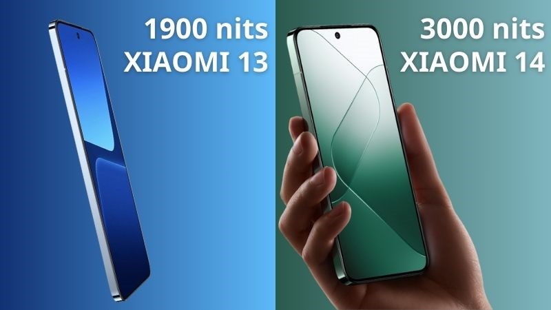 Xiaomi 14 có độ sáng màn hình cao hơn so với Xiaomi 13
