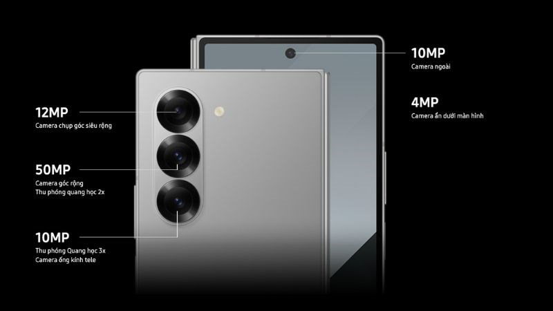 Thông số camera trên Samsung Z Fold6 Thông số camera trên Samsung Z Fold6