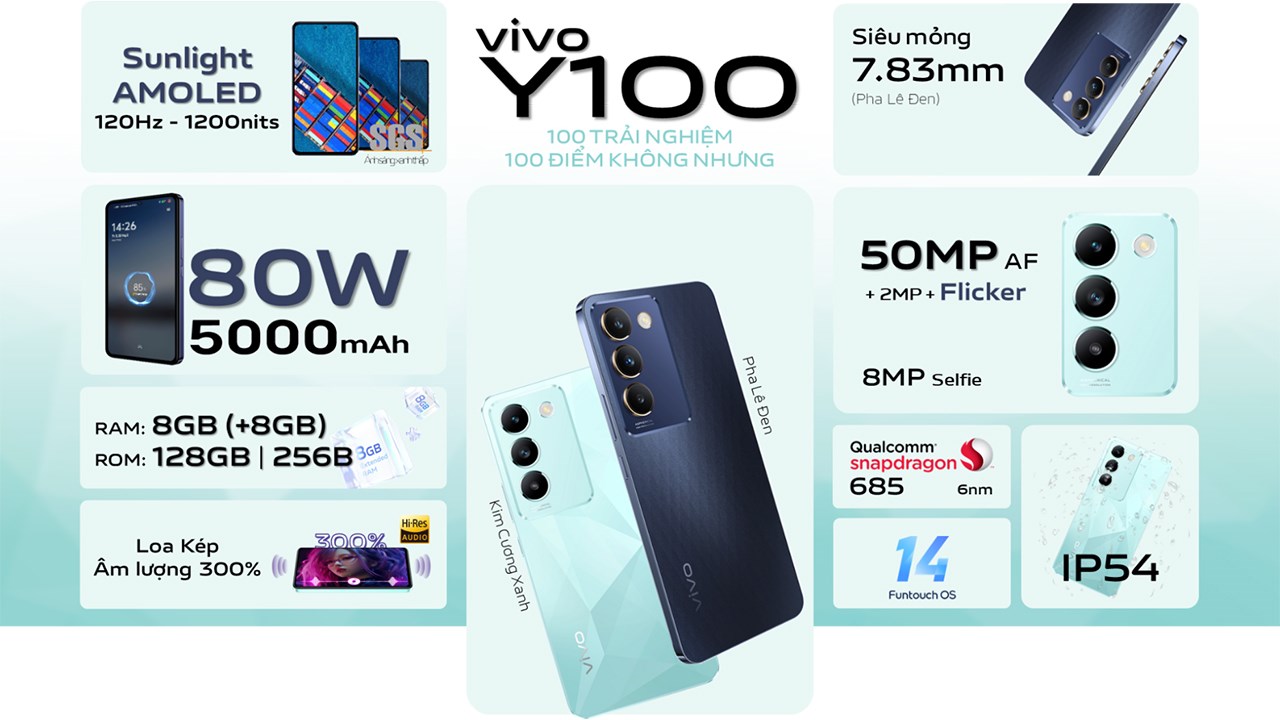 Mua Vivo Y100 nhận gói quà tặng Vivo Care+, nhiều dịch vụ miễn phí