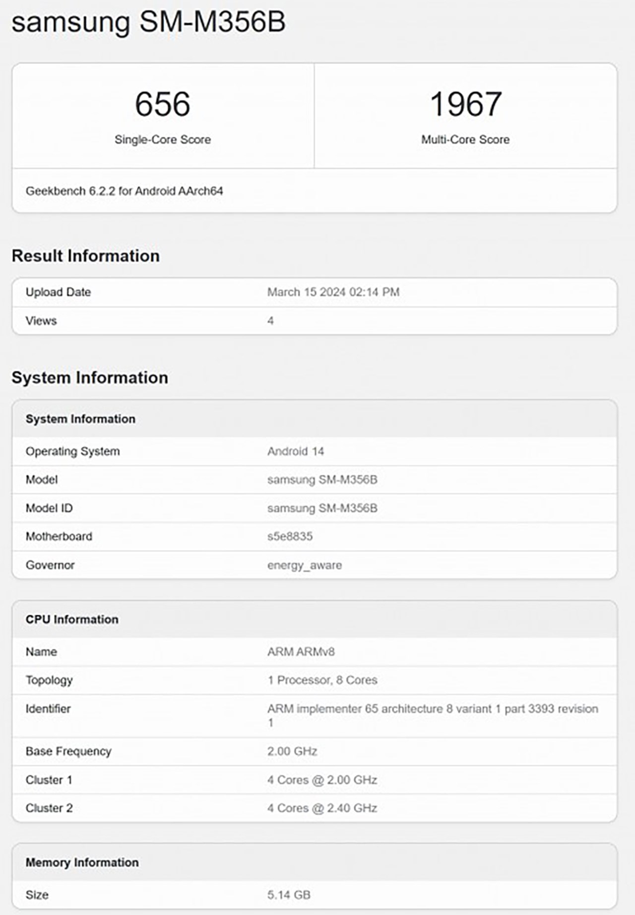 Điểm GeekBench 6 của Galaxy M35 5G được tiết lộ. Nguồn: GSMArena.