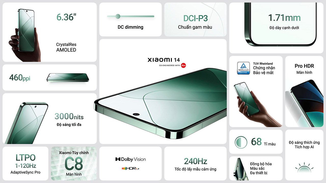 Toàn bộ thông số kỹ thuật của Xiaomi 14 Toàn bộ thông số kỹ thuật của Xiaomi 14