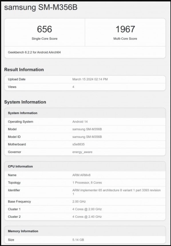 Điểm số Geekbench bị rò rỉ được cho là của Galaxy M35 5G