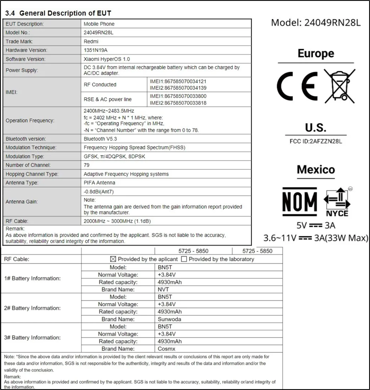 Thông tin của Redmi 13 trên trang chứng nhận FCC và IMEI