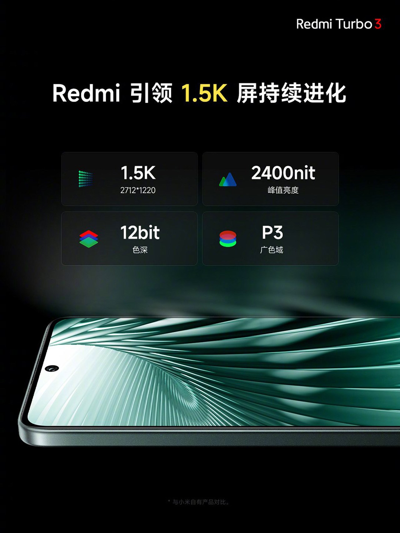 Redmi Turbo 3 được trang bị màn hình OLED với độ phân giải 1.5K