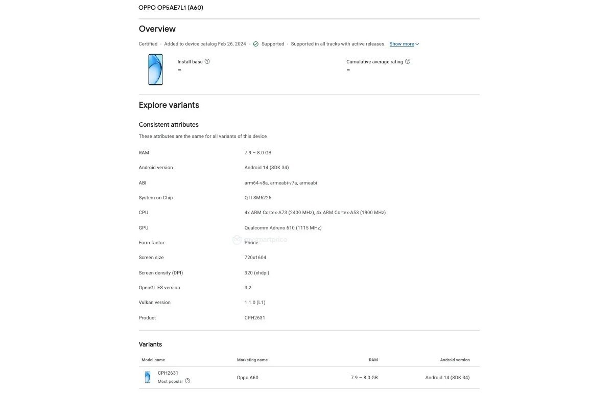 OPPO A60 thông số