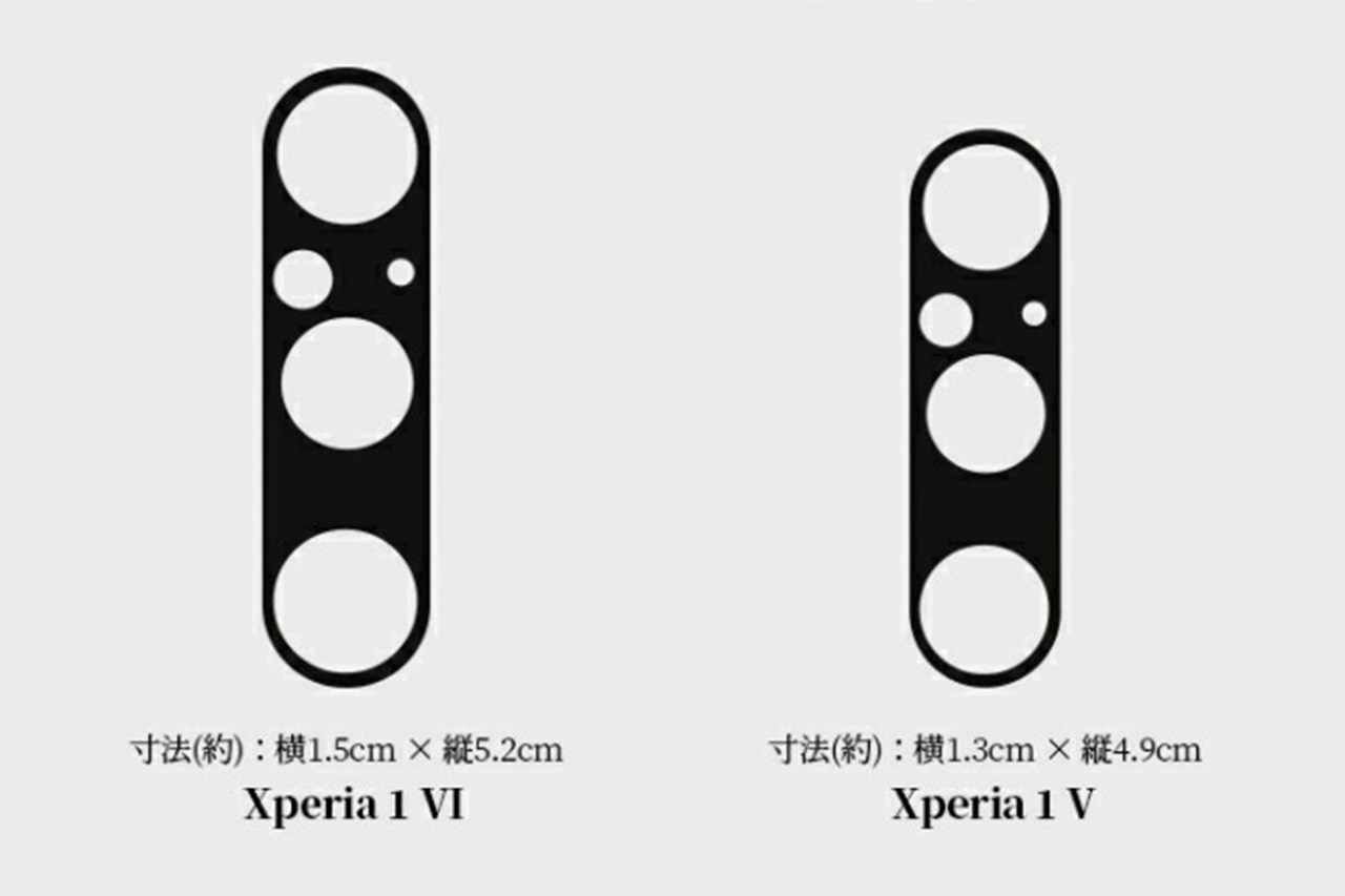Bộ bảo vệ camera trên Xperia 1 VI và Xperia 10 VI có kích thước lớn hơn thế hệ tiền nhiệm Bộ bảo vệ camera trên Xperia 1 VI và Xperia 10 VI có kích thước lớn hơn thế hệ tiền nhiệm