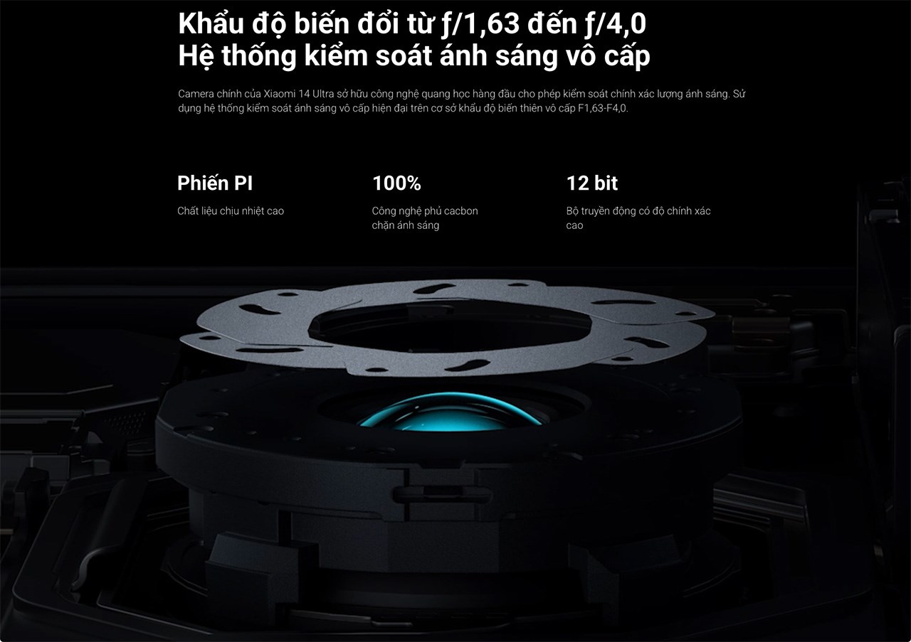 Camera trên Xiaomi 14 Ultra có thể thay đổi khẩu độ từ f/1.63 - f/4.0 