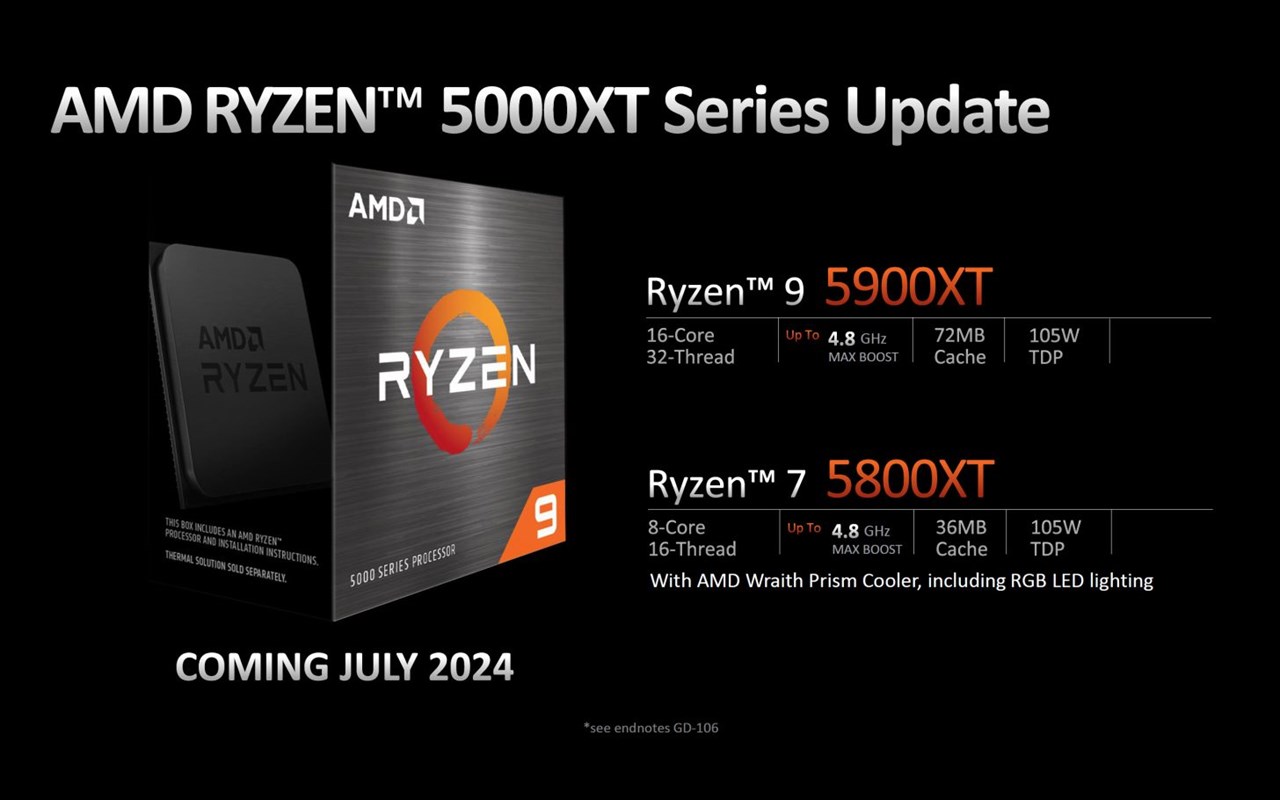 Ryzen Ryzen