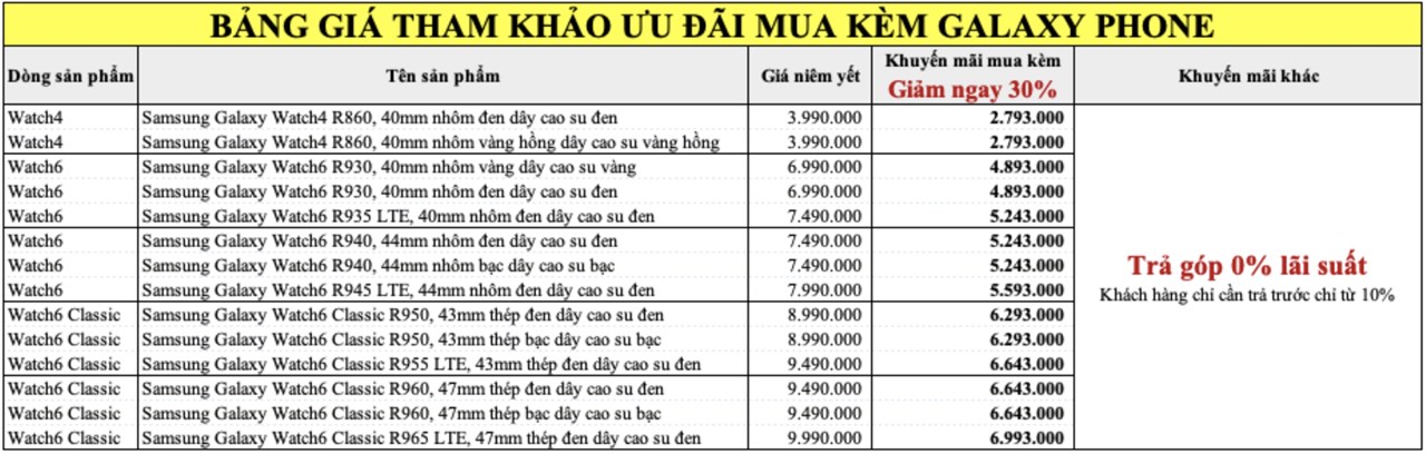 Tặng suất mua Galaxy Fit3, Galaxy Watch chỉ từ 990K và bộ quà Revive trị giá 500K Tặng suất mua Galaxy Fit3, Galaxy Watch chỉ từ 990K và bộ quà Revive trị giá 500K