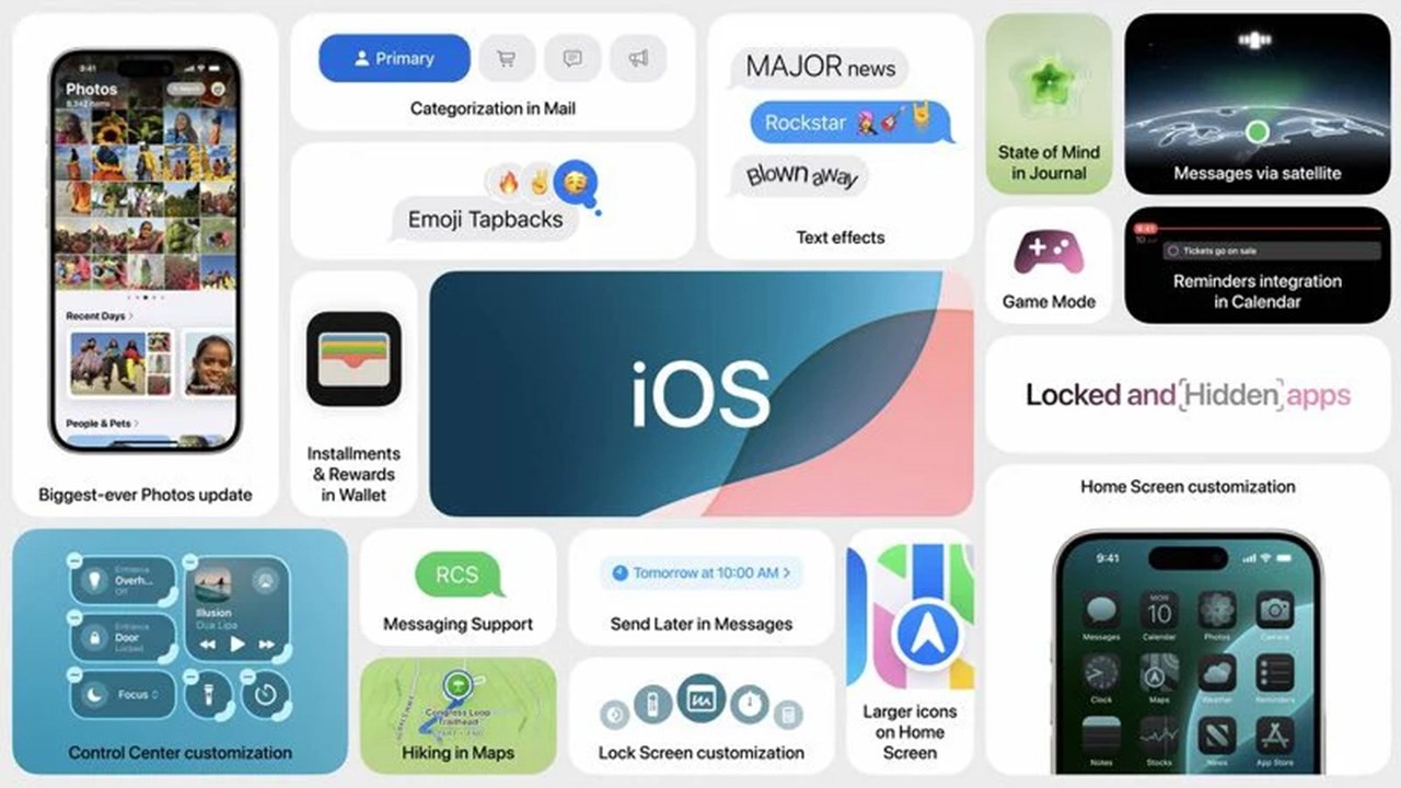 Toàn bộ thông tin về iOS 18 Toàn bộ thông tin về iOS 18