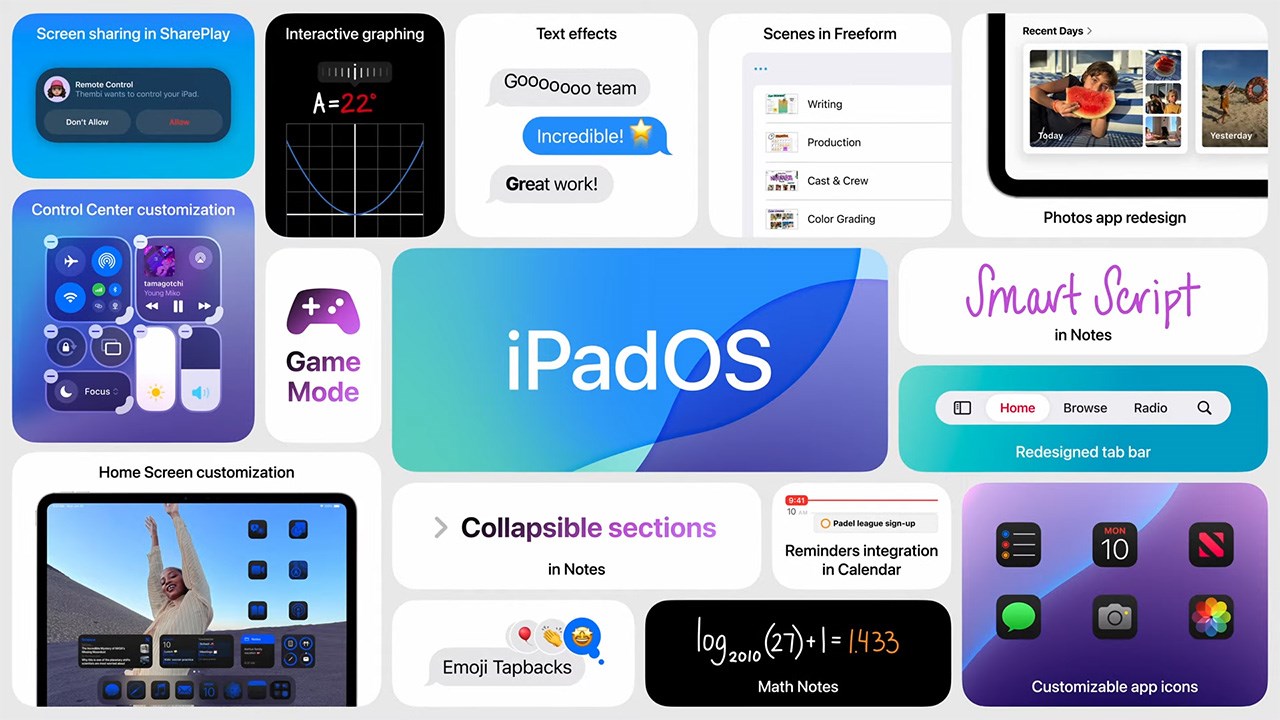 Toàn bộ tính năng mới trên iPadOS 18