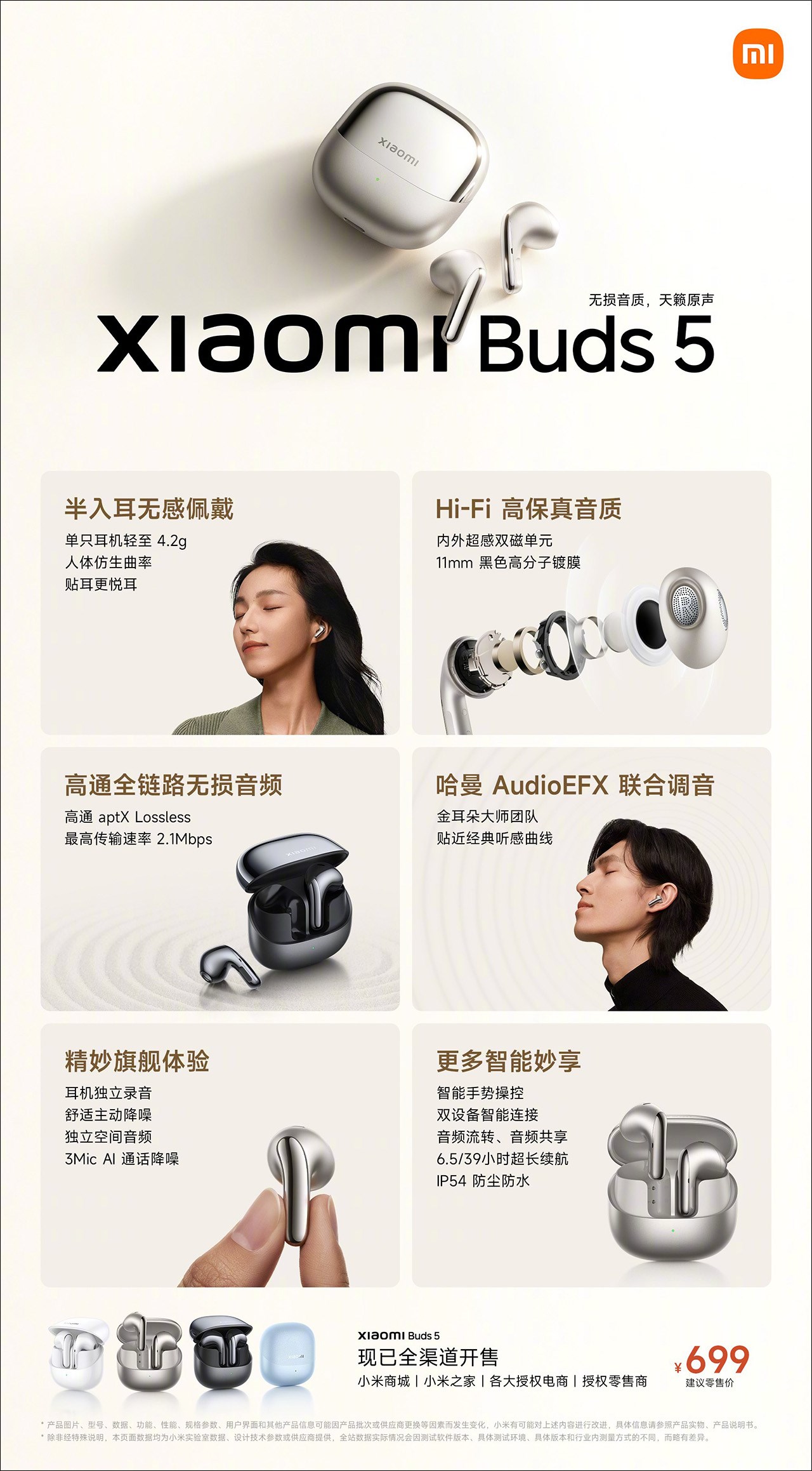 Toàn bộ thông số kỹ thuật của Xiaomi Buds 5