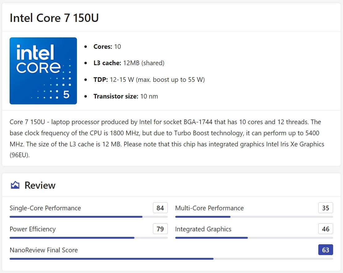 Những điểm mạnh đáng mua trên Dell Inspiron 14 5440