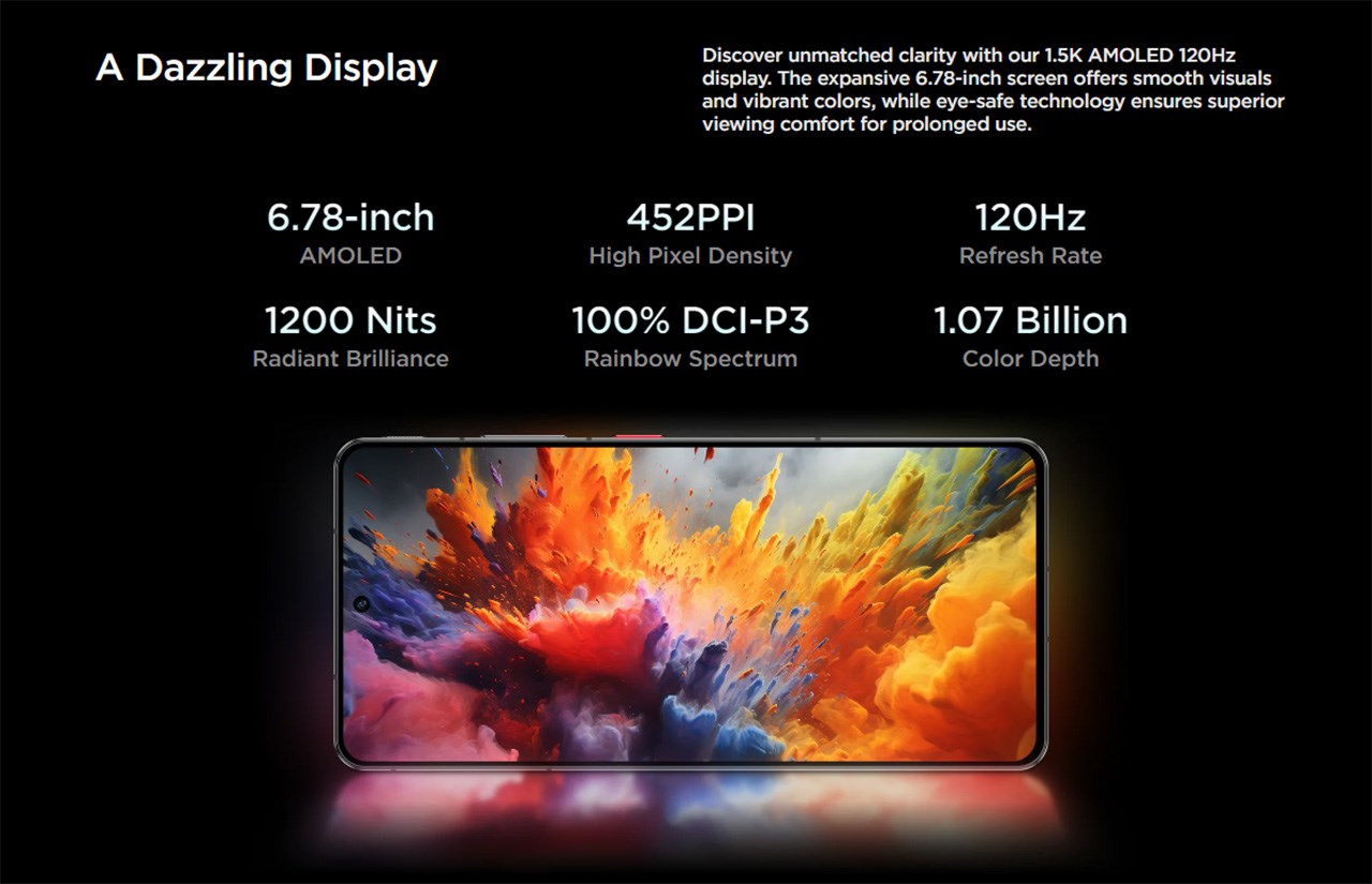 Thông số màn hình trên Nubia Z60S Pro Thông số màn hình trên Nubia Z60S Pro