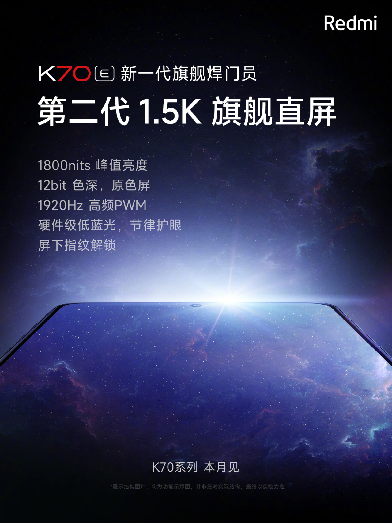 Tính năng trên Redmi K70E liên tục được hãng hé lộ, toàn trang bị đáng tiền Tính năng trên Redmi K70E liên tục được hãng hé lộ, toàn trang bị đáng tiền