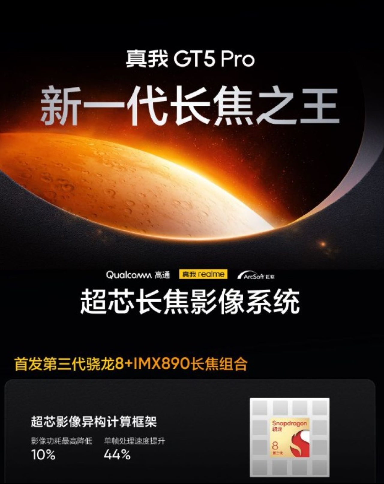 realme hé lộ về vi xử lý trên realme GT5 Pro