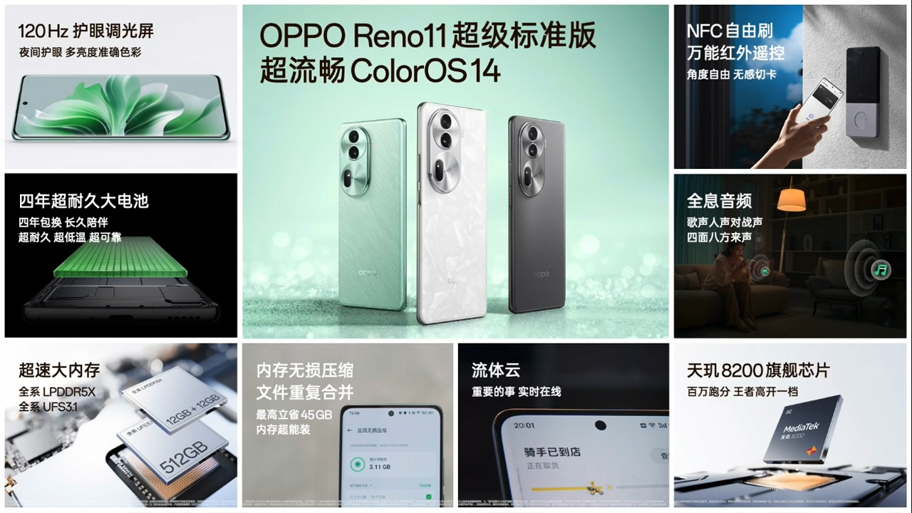 OPPO Reno11 sở hữu nhiều điểm nổi bật về thông số cấu hình