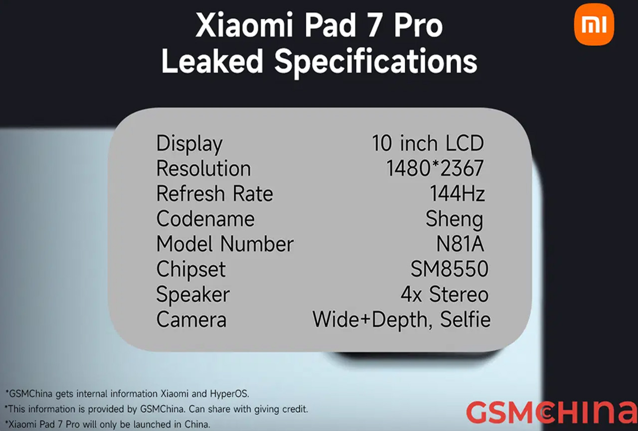 Thông số kỹ thuật của Xiaomi Pad 7 Pro được phát hiện bởi GSMChina Thông số kỹ thuật của Xiaomi Pad 7 Pro được phát hiện bởi GSMChina Thông số kỹ thuật của Xiaomi Pad 7 Pro được phát hiện bởi GSMChina