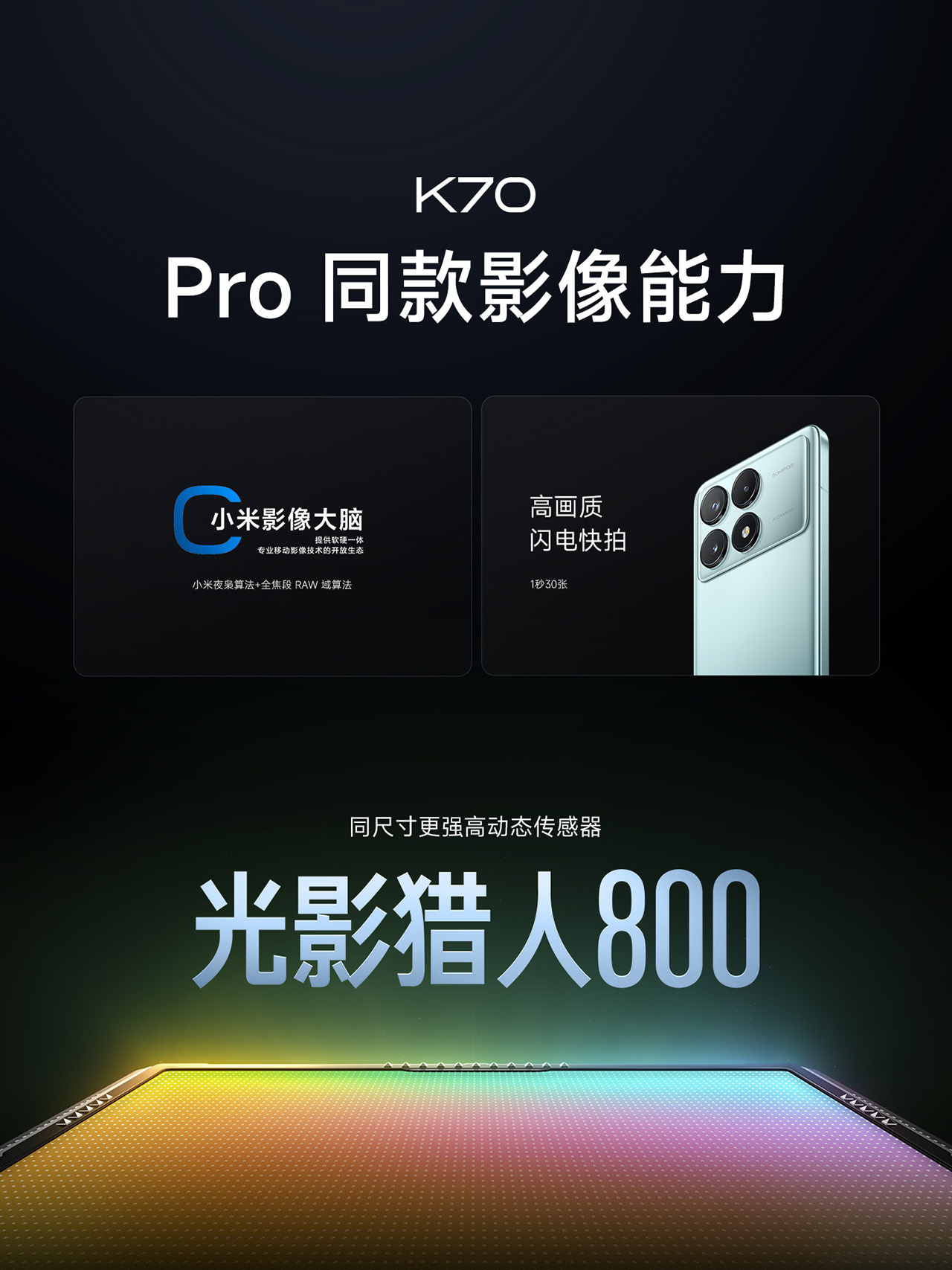 Redmi K70 được trang bị camera 50 MP