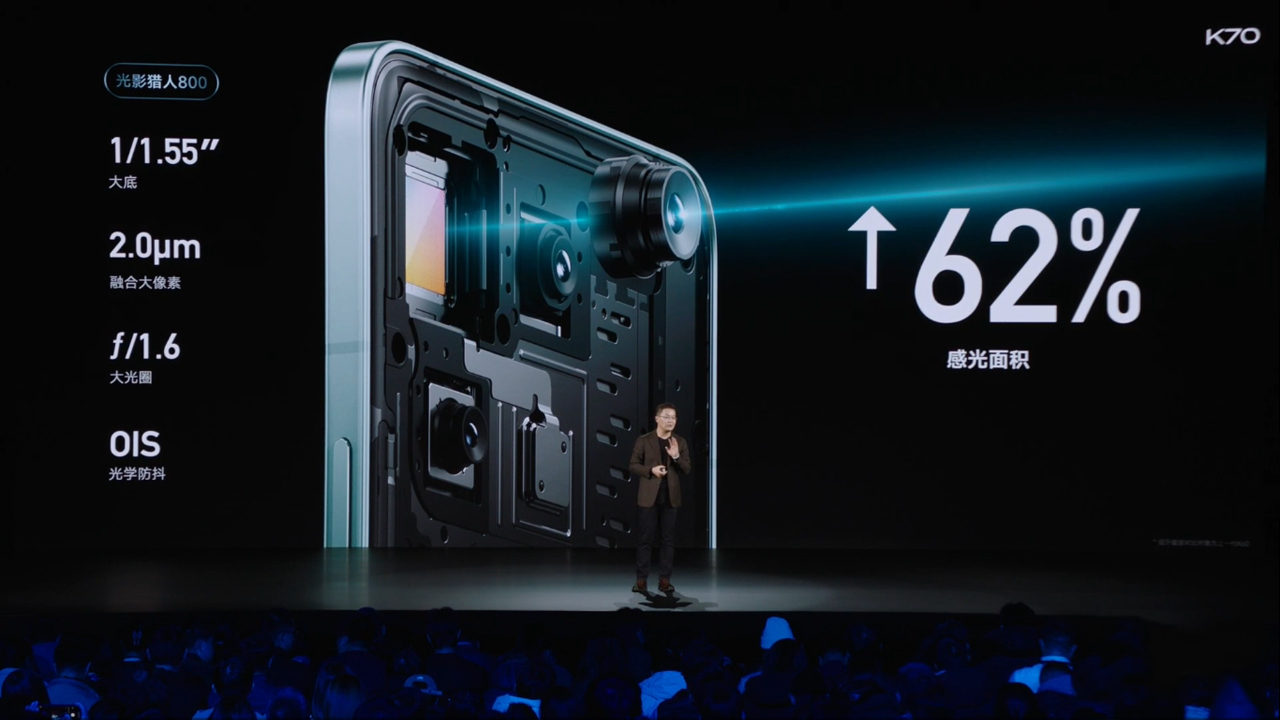 Redmi K70 được cải tiến về hệ thống nhiếp ảnh Redmi K70 được cải tiến về hệ thống nhiếp ảnh