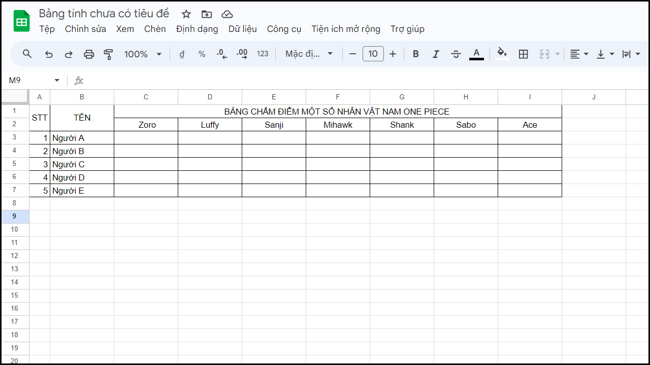 Cách tạo bản đồ nhiệt trong Google Sheets