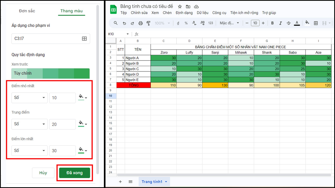 Cách tạo bản đồ nhiệt trong Google Sheets