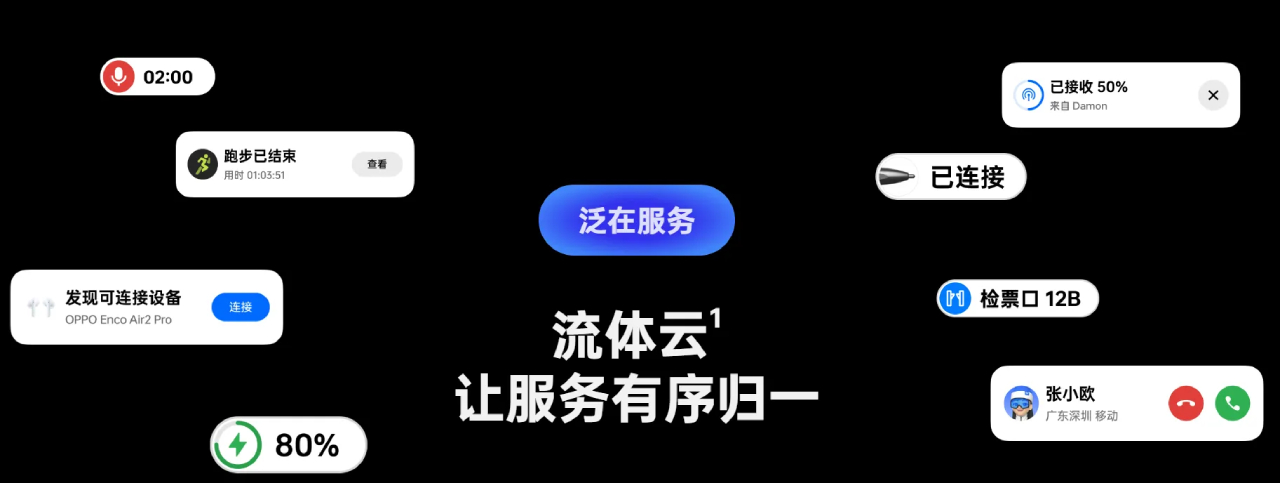realme UI 5.0 chính thức ra mắt, đây là điểm nhấn mà realfans cần biết realme UI 5.0 chính thức ra mắt, đây là điểm nhấn mà realfans cần biết