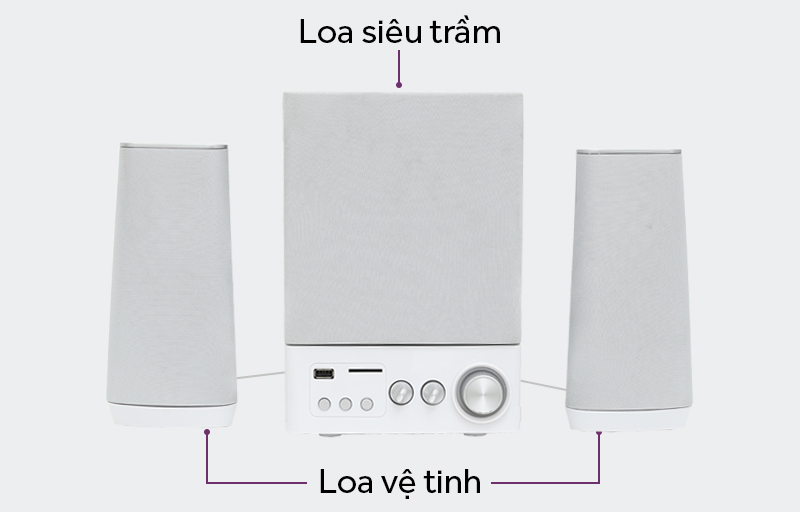 Loa vi tÃ­nh 2.1 Enkor E900 Báº¡c - thÃ nh pháº§n loa