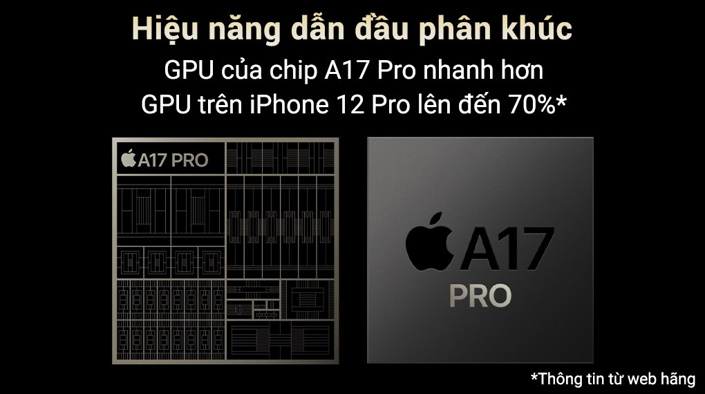 iPhone 15 Pro Max trang bị chip Apple A17 Pro