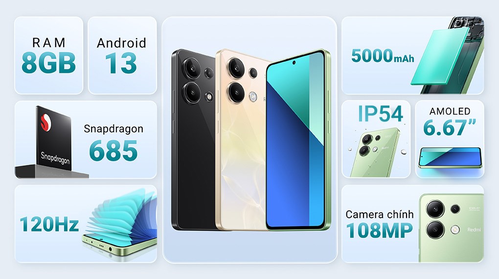 Điện thoại Xiaomi Redmi Note 13 8GB/256GB