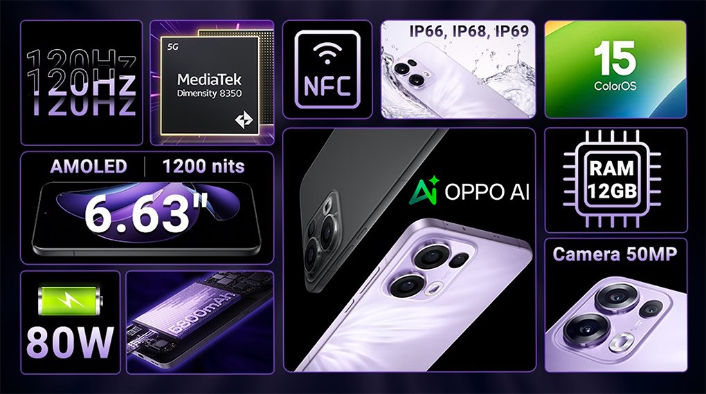 Điện thoại OPPO Reno13 Pro 5G 12GB/512GB