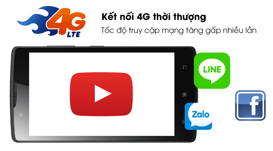 Điện thoại Lenovo A2010