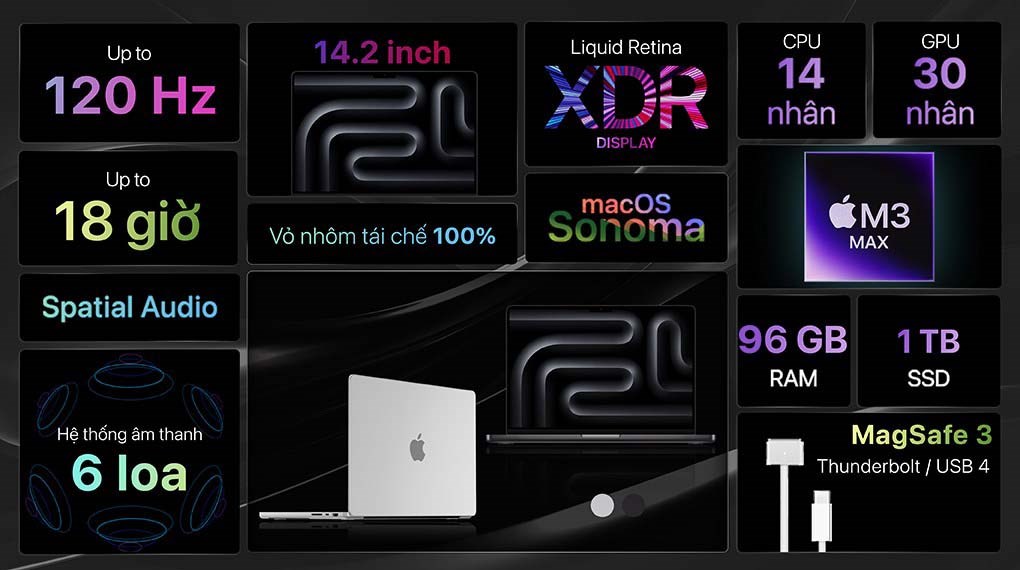 Laptop Apple MacBook Pro 14 inch M3 Max 96GB/1TB (Z1AZ)