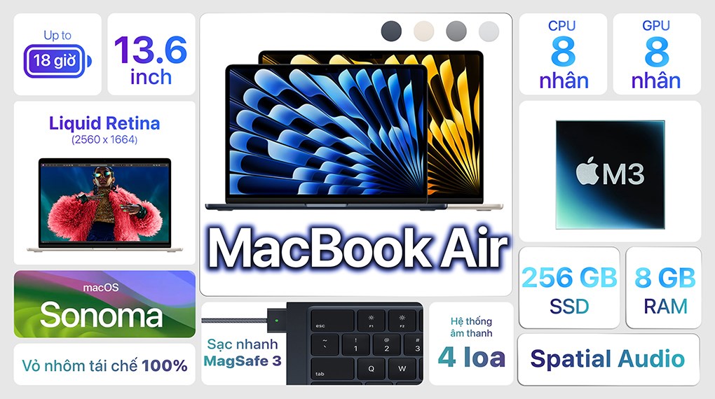 Laptop Apple MacBook Air 13 inch M3 8GB/256GB (MRXV3SA/A)