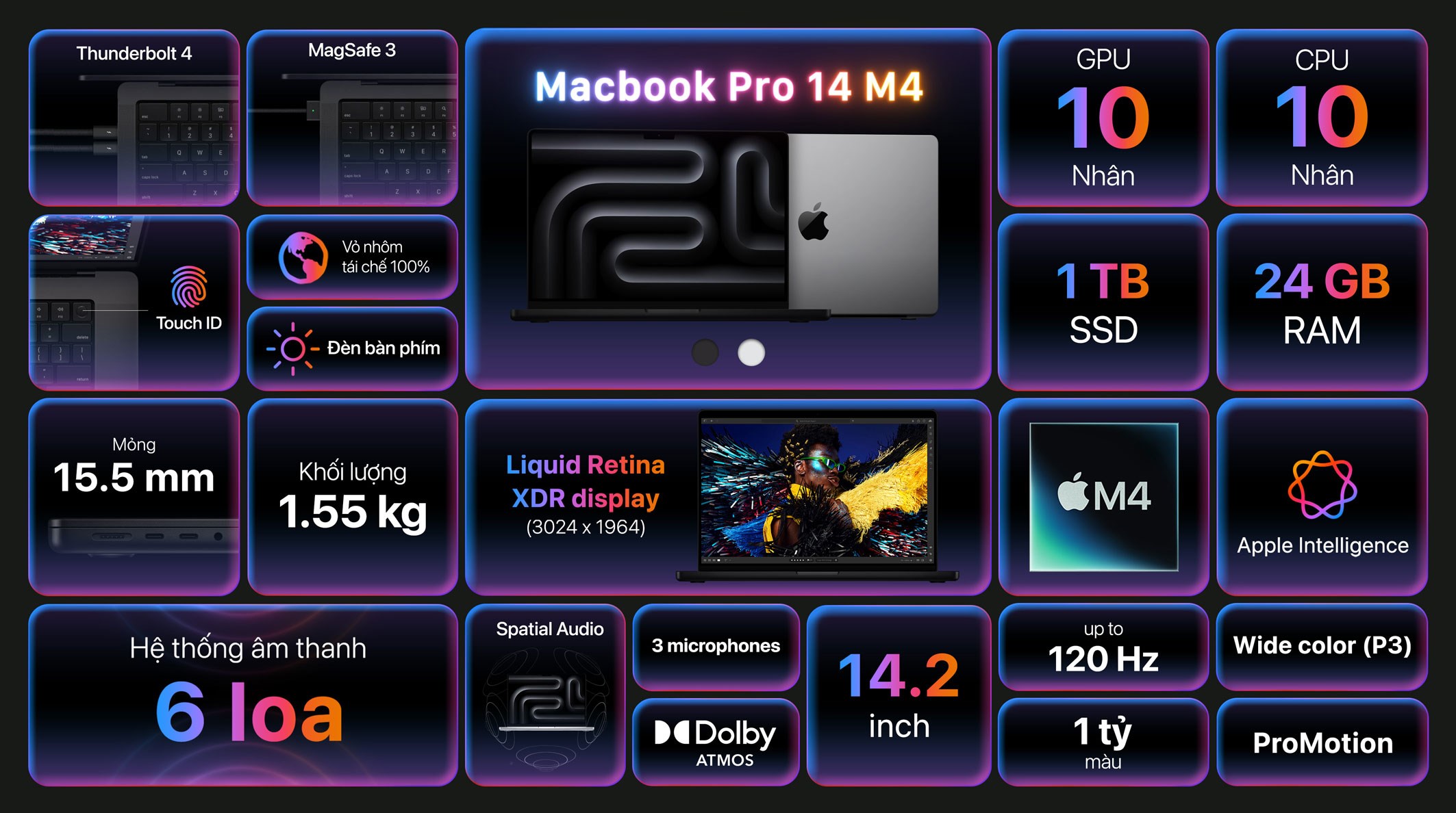 Laptop MacBook Pro 14 inch M4 24GB/1TB