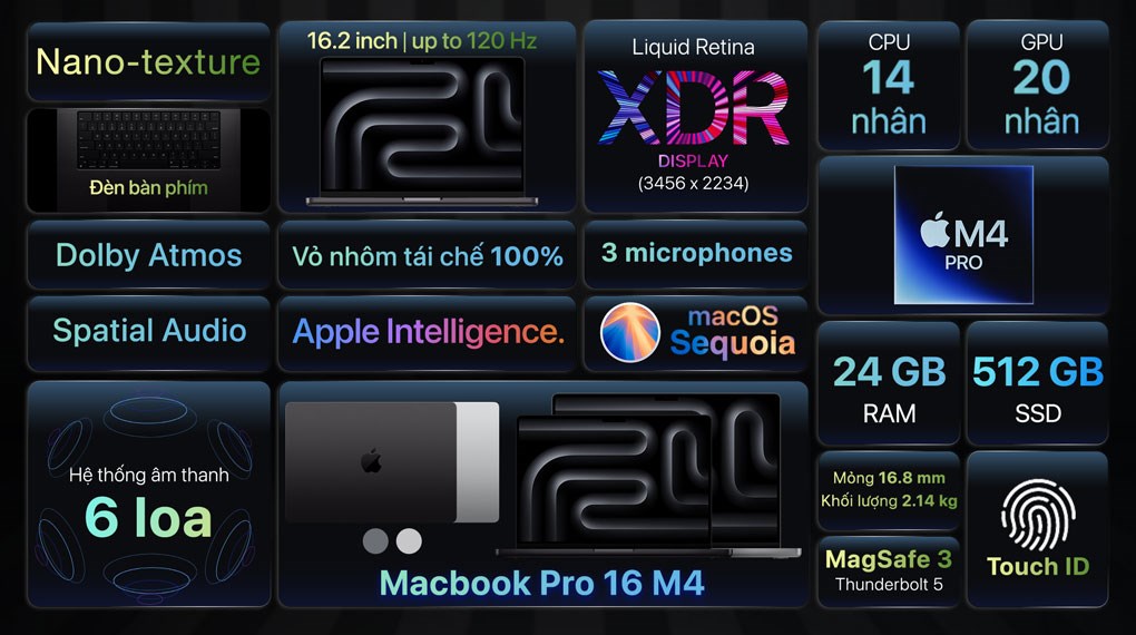Laptop Apple MacBook Pro 16 inch Nano M4 Pro 24GB/512GB