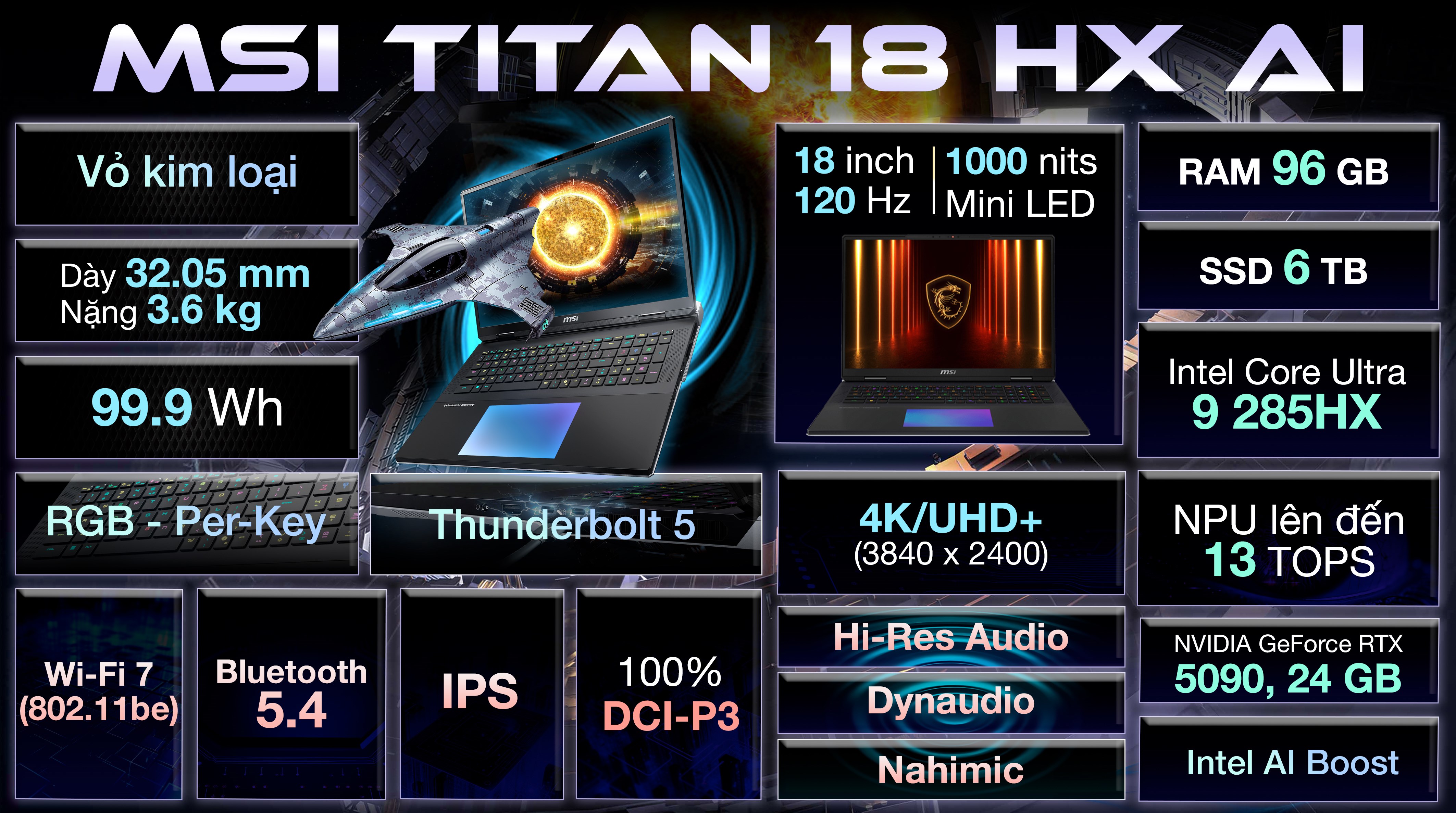 Laptop MSI Titan 18 HX AI A2XWJG Ultra 9 285HX/96GB/6TB/24GB RTX5090/120Hz/Balo/Win11 (035VN)