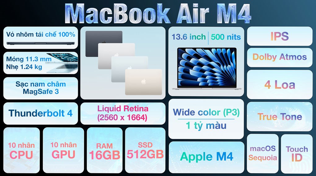 Laptop MacBook Air 13 inch M4 16GB/512GB