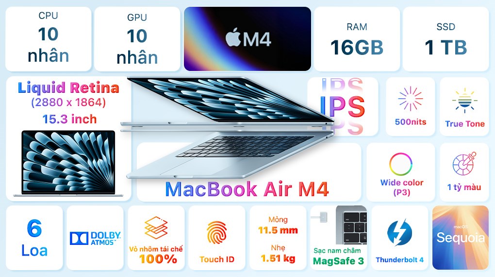 Laptop MacBook Air 15 inch M4 16GB/1TB