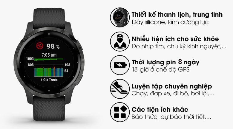 Đồng hồ thông minh Garmin Vivoactive 4 45mm Đen