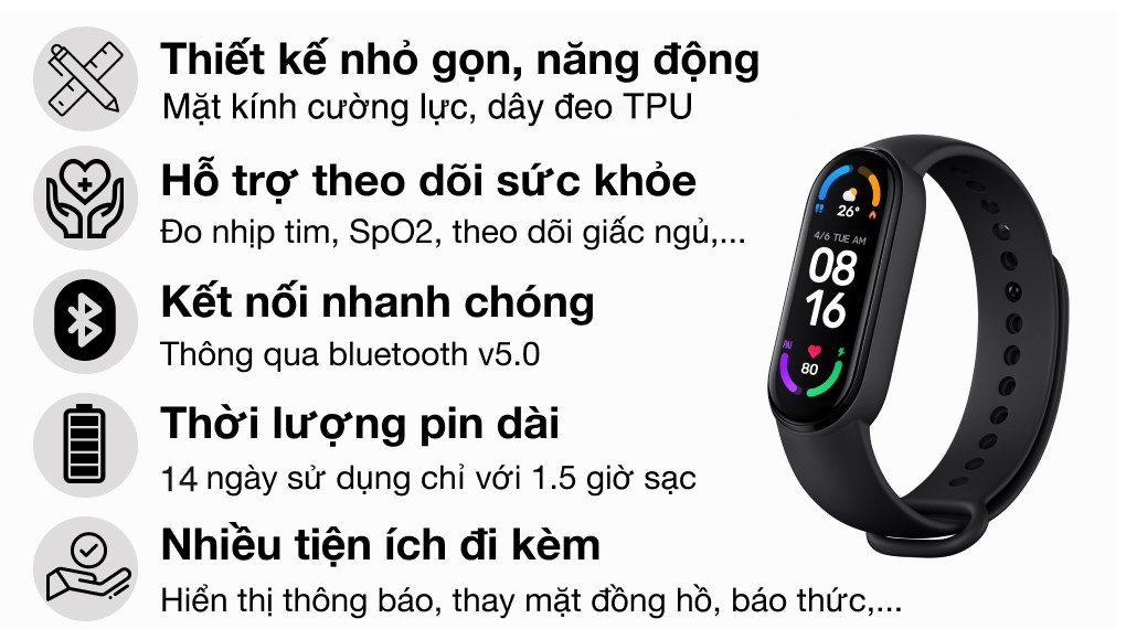 Vòng đeo tay thông minh Mi Band 6 Đen