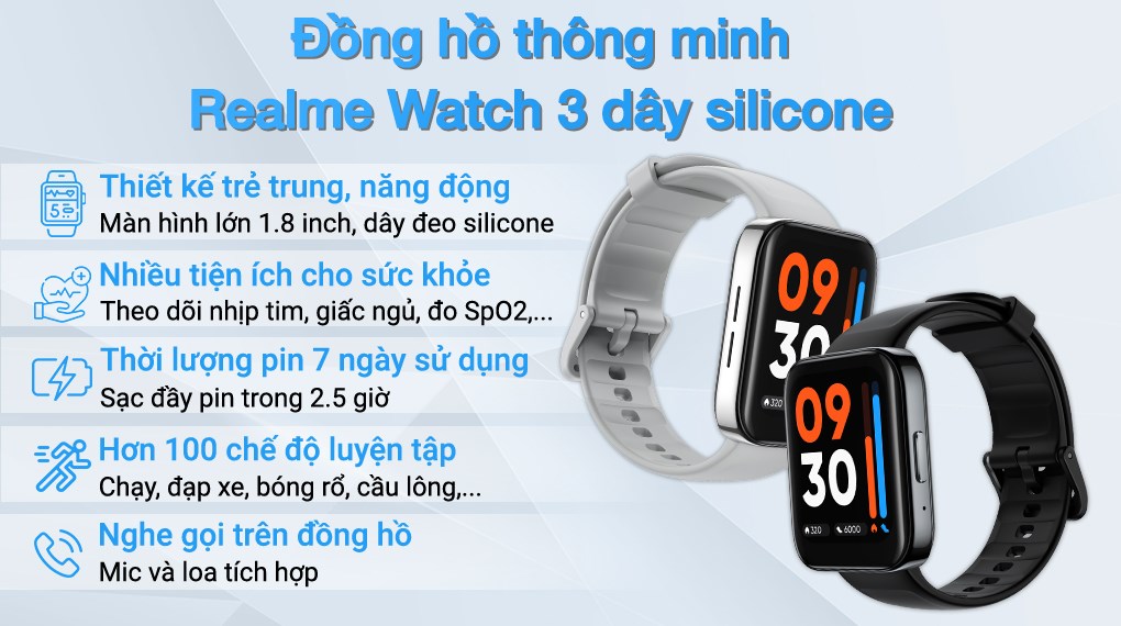 Đồng hồ thông minh realme Watch 3 45mm