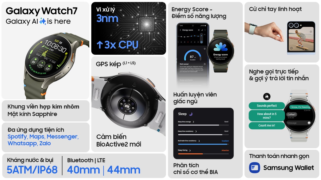 Đồng hồ thông minh Samsung Galaxy Watch7 LTE 40mm