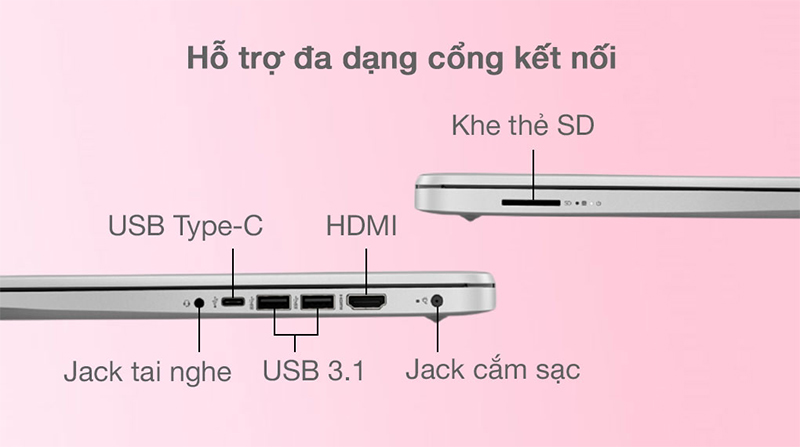 Đa dạng cổng kết nối