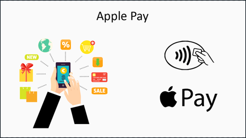 Apple Pay là dịch vụ thanh toán di động và ví điện tử online của Apple