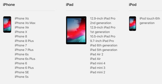 Danh sách các thiết bị hỗ trợ ios 12 chính thức